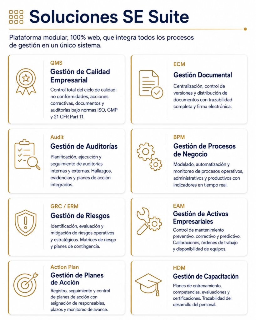 Soluciones_SE-Suite-SoftExpert